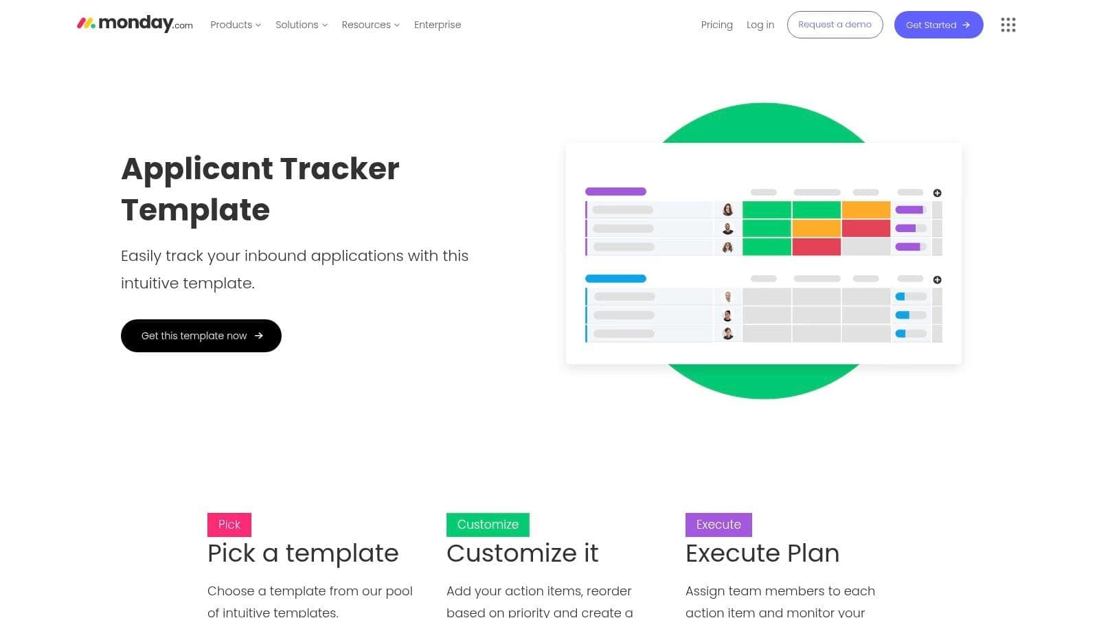 Monday.com application tracker dashboard with automation workflows, status columns, and data visualisation features