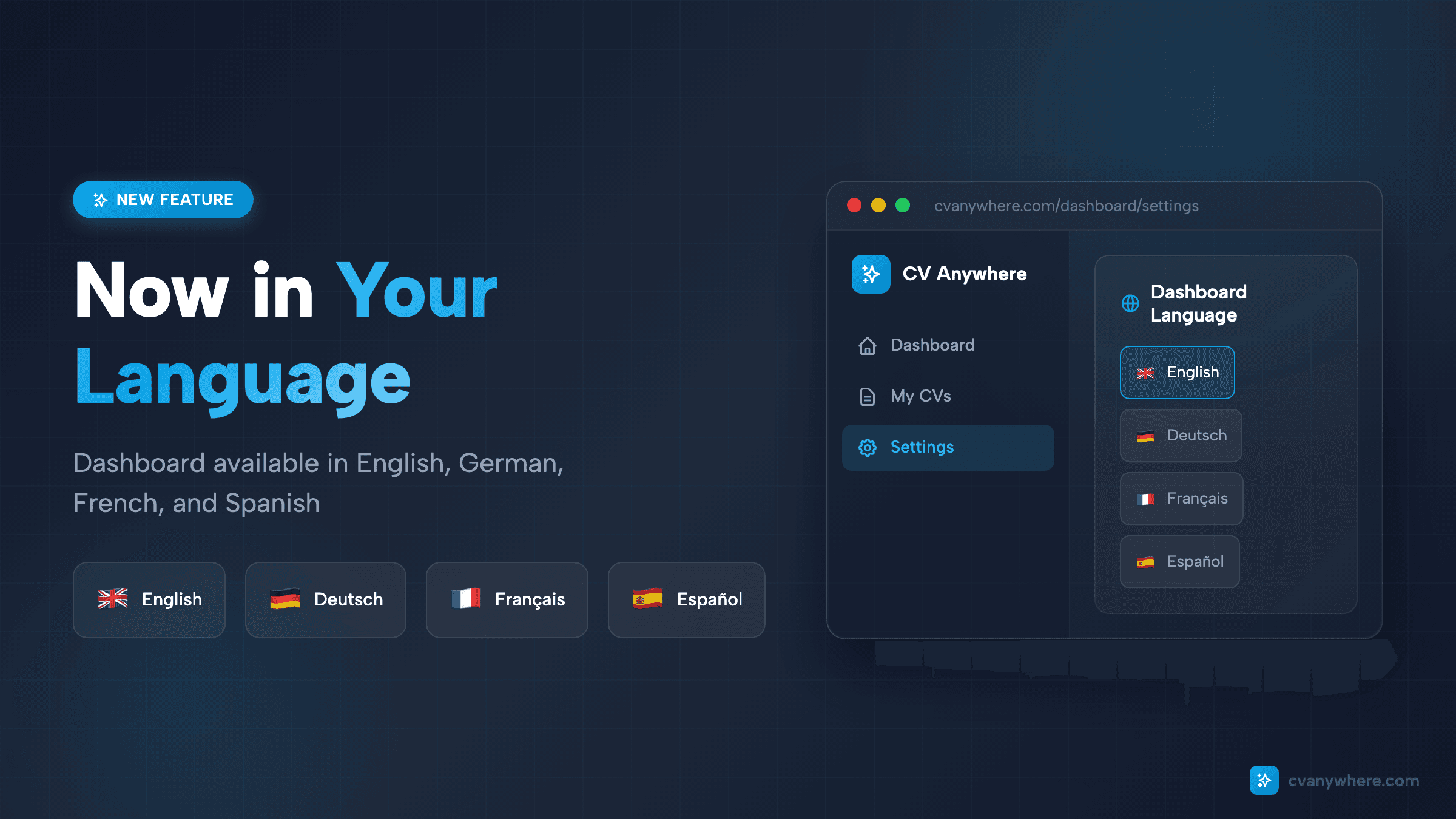 Dashboard Now Available in 4 Languages