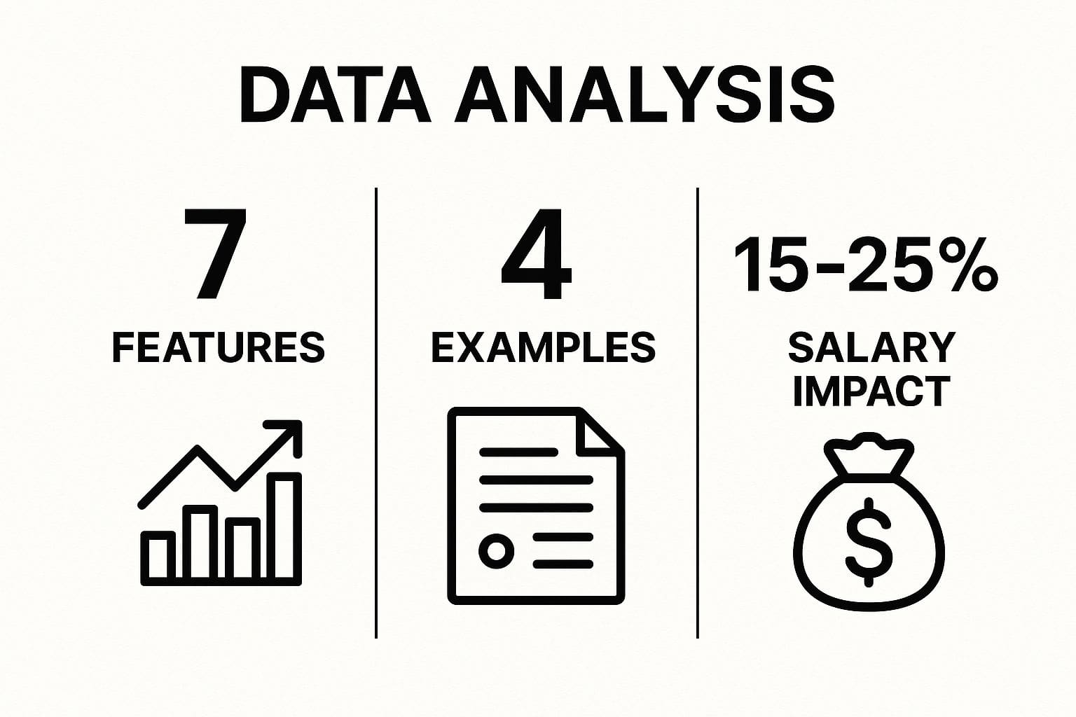 9 High-Impact Skills to Add in Resume for 2025