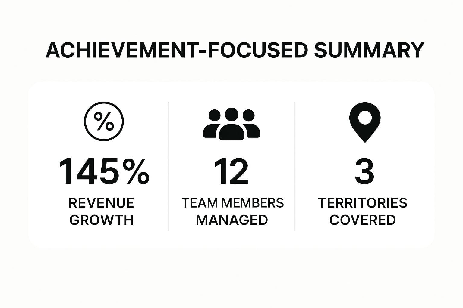 8 Powerful Resume Summary Examples to Use in 2025