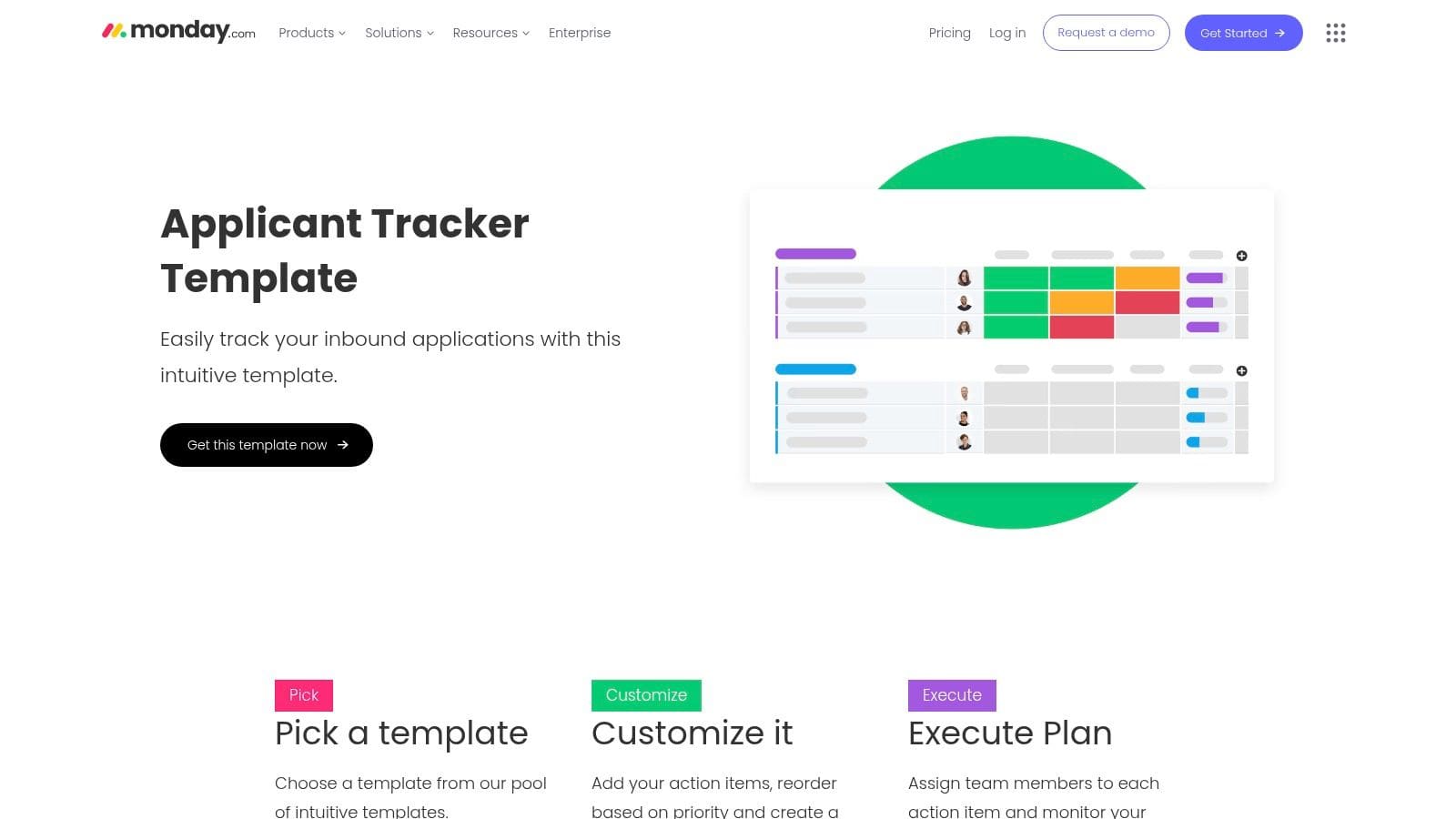 Monday.com application tracker dashboard with automation workflows, status columns, and data visualisation features