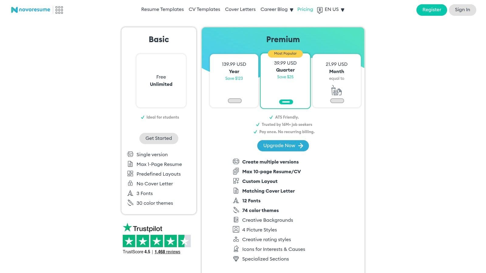 Zety platform showing AI-powered resume builder with pre-written suggestions and professional templates