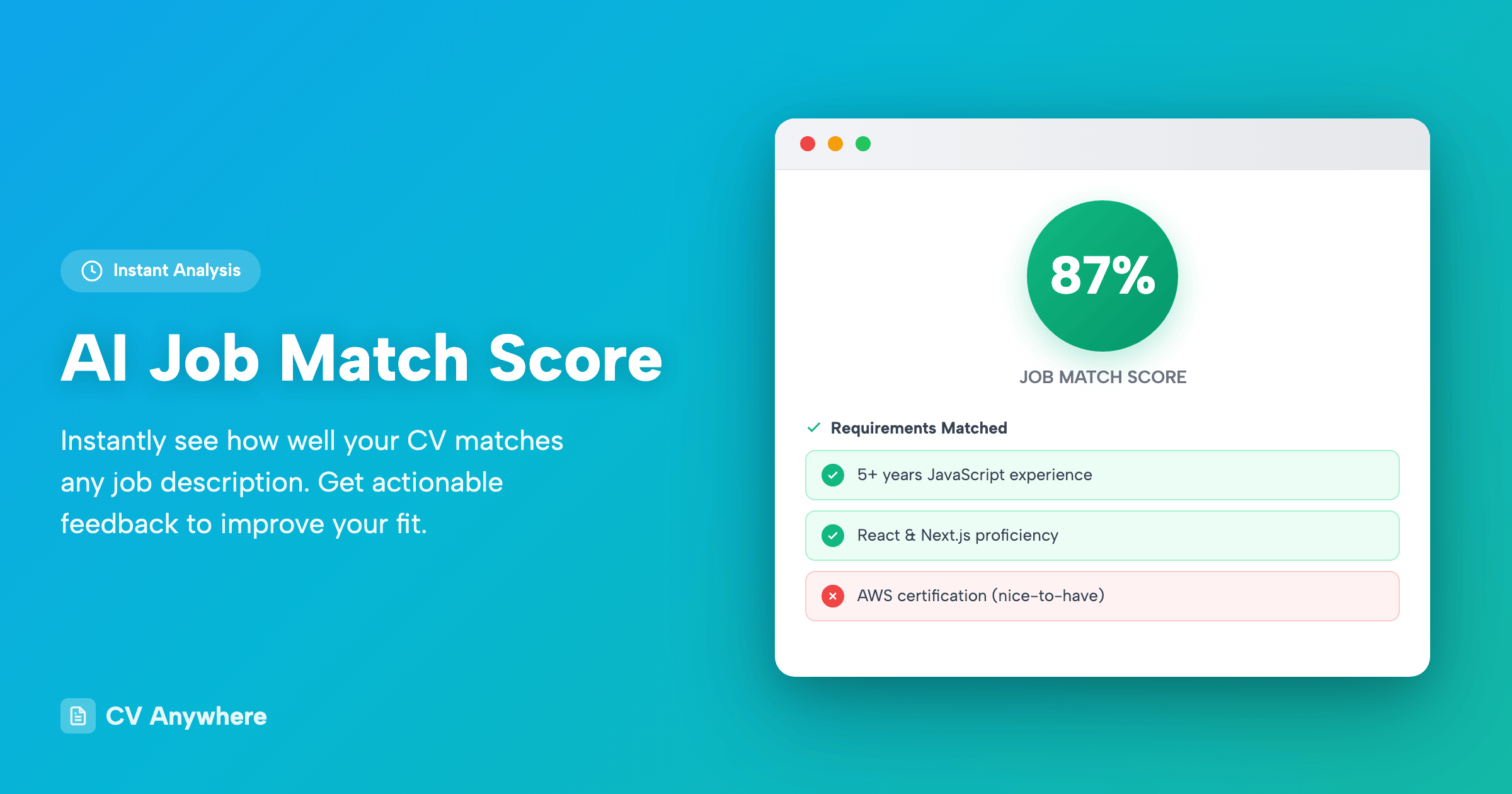 Cv Score Check AI Job Match Score | Analyse Your CV Against Job Descriptions | CV Anywhere